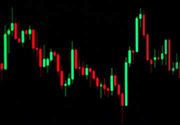How to Use Technical Analysis for Stock Trading